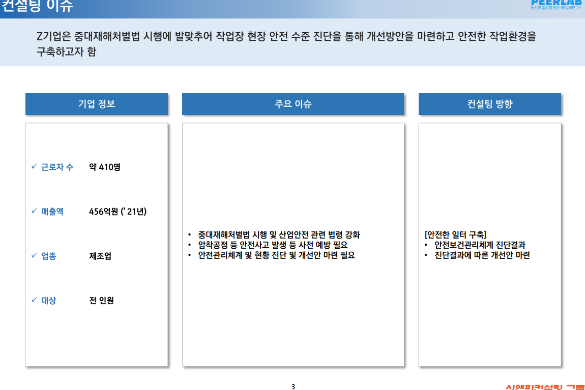 [일터혁신컨설팅]자동차 부품 전문 제조 기업의 안전한 일터 구축 컨설팅 사례